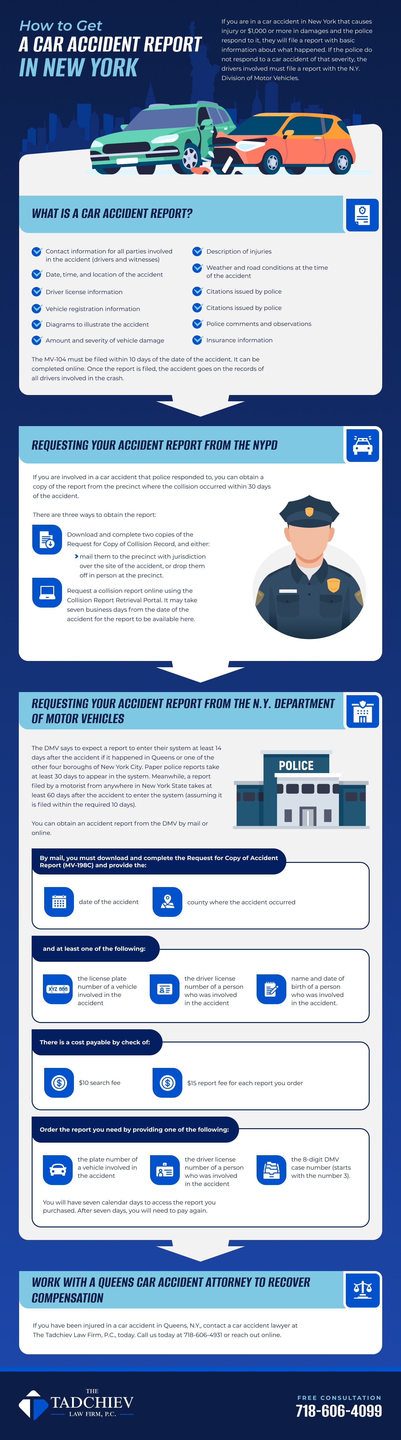 Infographics about How to Get a Car Accident Report in New York