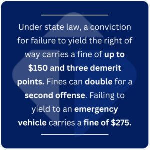 fail to yield the right of way fines