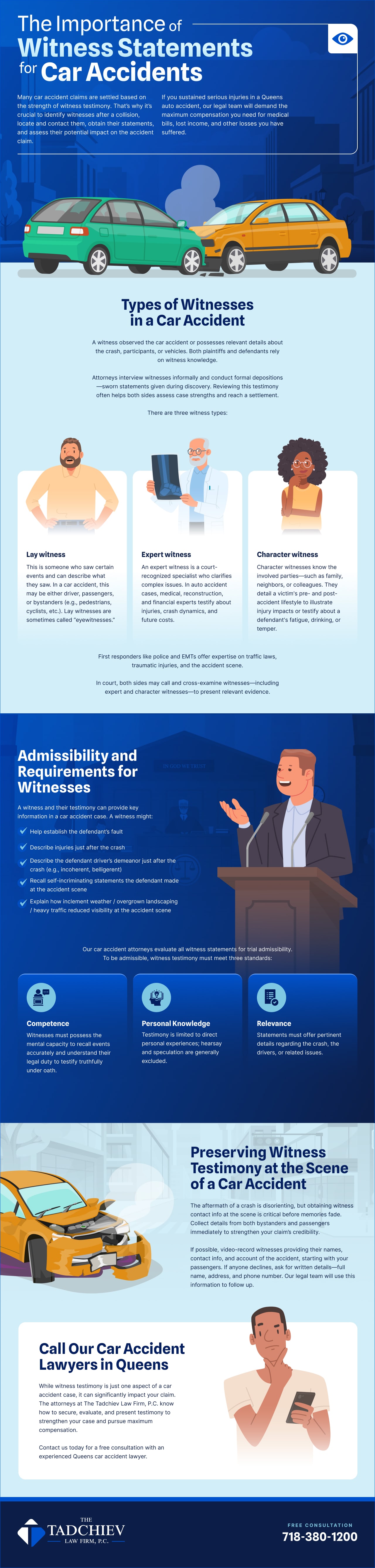Infographics on The Importance of Witness Statements for Car Accidents