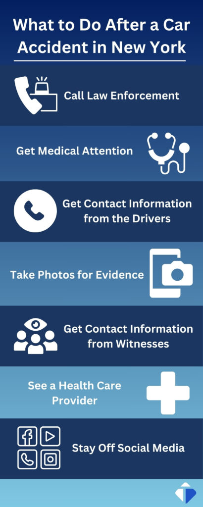 what-to-do-after-car-crash-infographic
