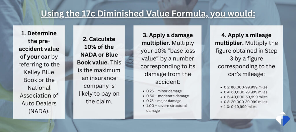 17C diminished value formula