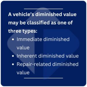 types of diminished value